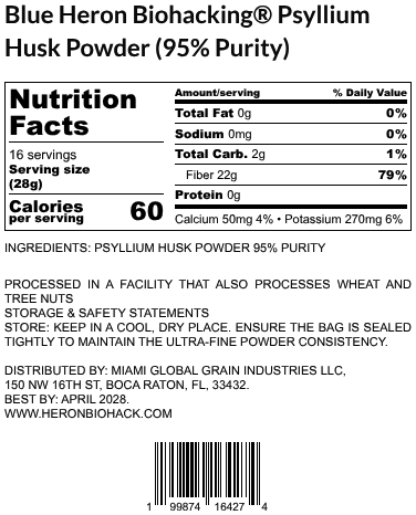 Blue Heron Biohacking® Psyllium Husk Powder (95% Purity)